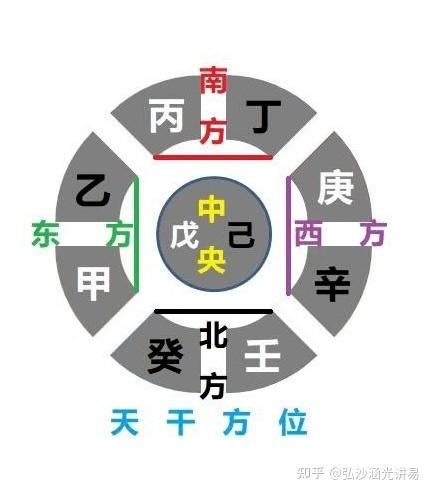 八丙金